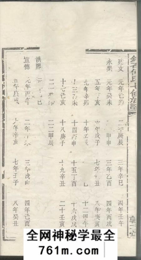 湘潭敦本堂锦石何氏七修族谱