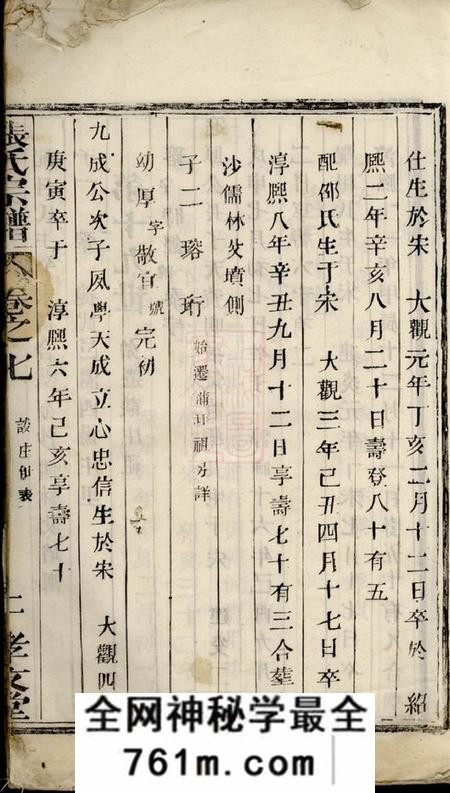 宜兴孝友堂张氏宗谱