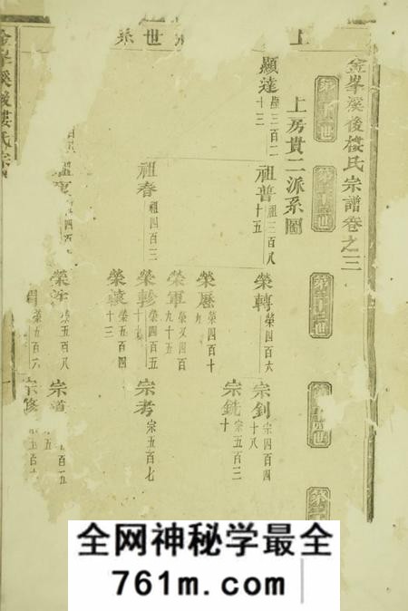 义乌敦伦堂金峰溪后楼氏宗谱