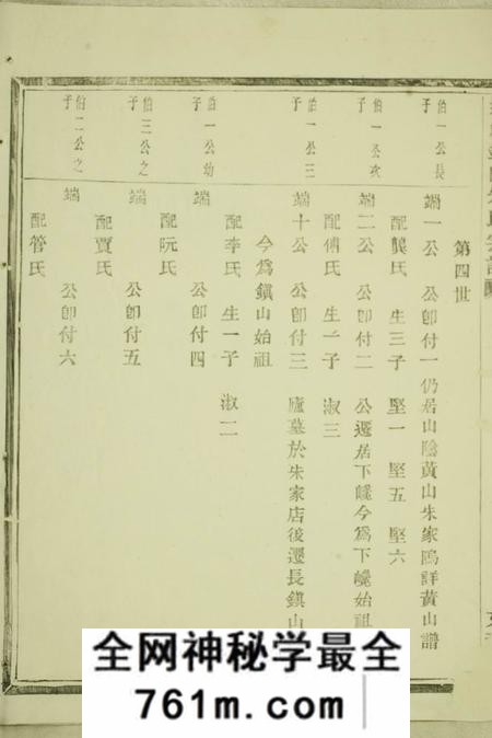 暨阳文裔堂紫岩镇山朱氏宗谱不分卷