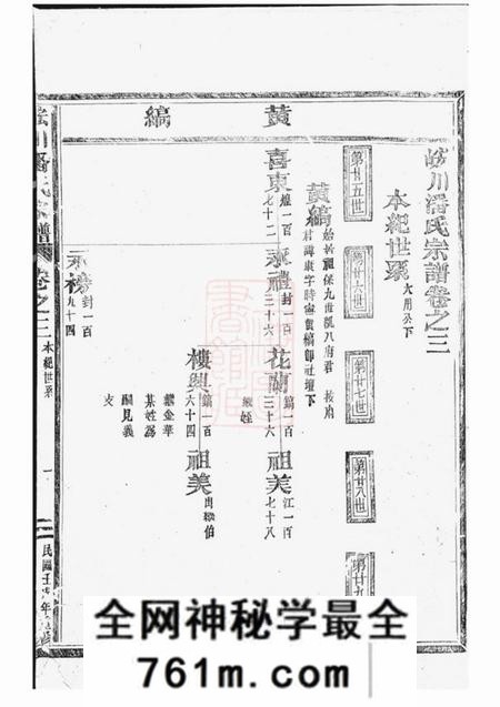 永康皌川潘氏宗谱