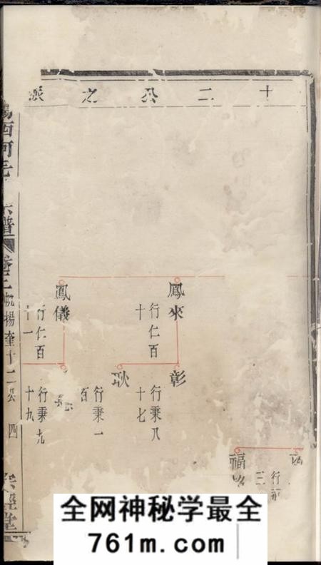 暨阳宗经堂暨阳西河毛氏宗谱