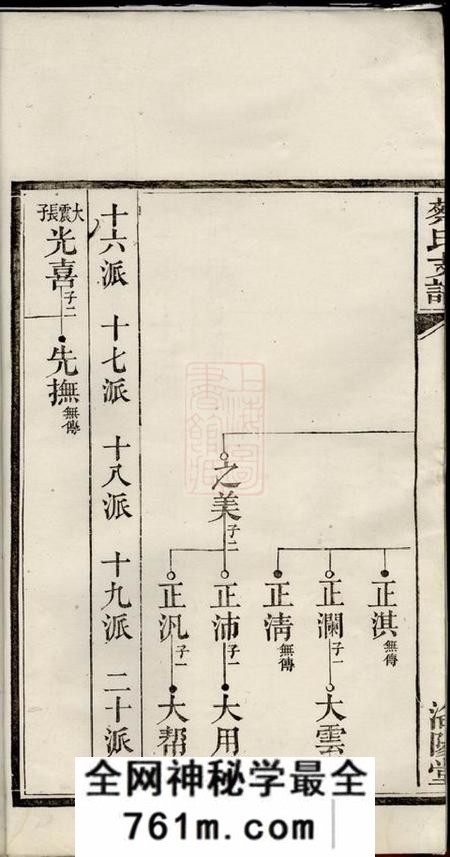 湘阴洛阳堂湘阴蔡氏支谱