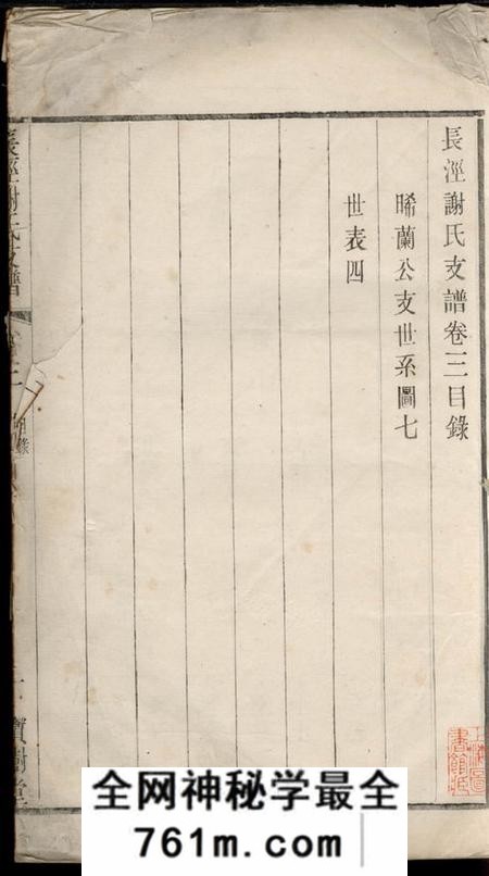 江阴宝树堂长泾谢氏支谱