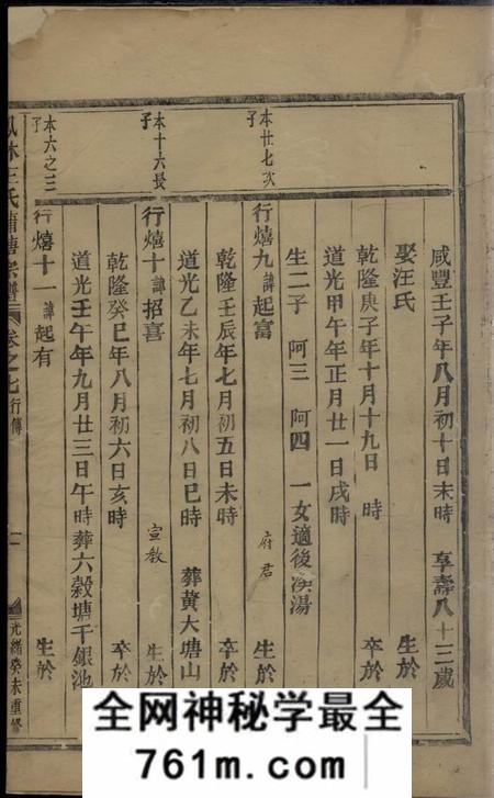 义乌凤林王氏蒲塘宗谱