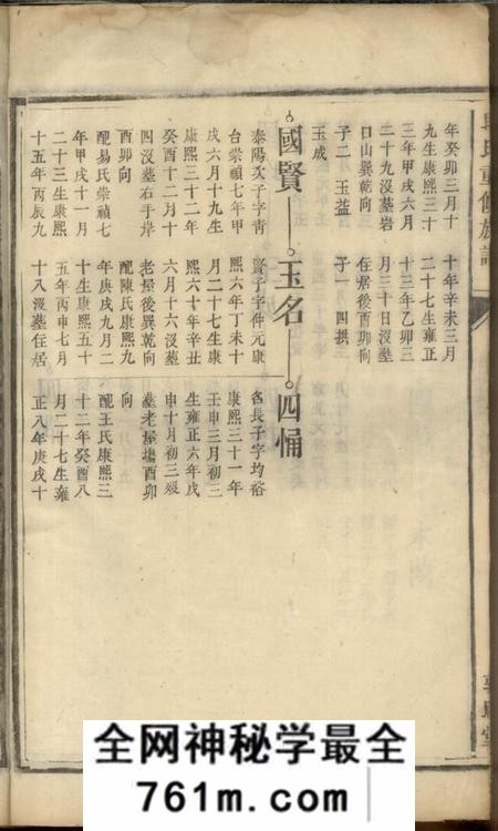 湖南祁阳敦睦堂段氏重修族谱十卷