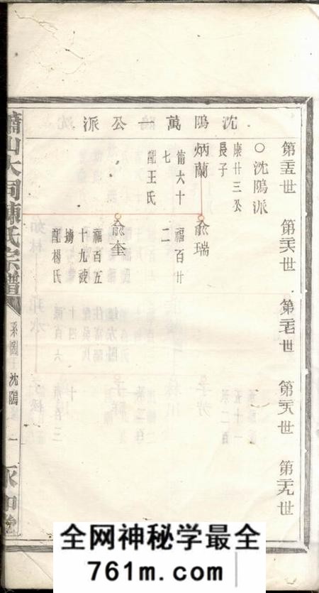 萧山永和堂萧山大同陈氏宗谱