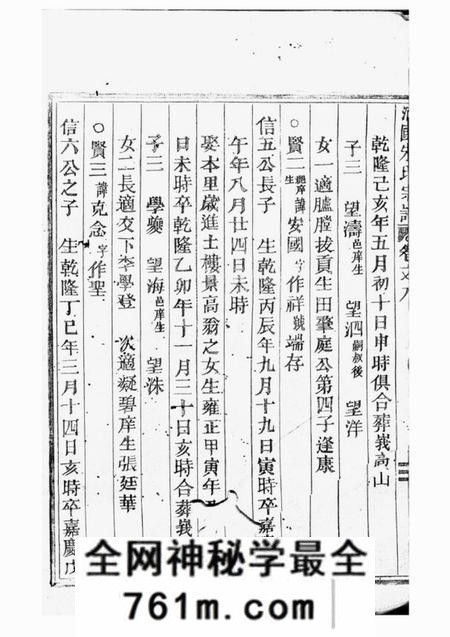 缙云沛国郡新建朱氏宗谱