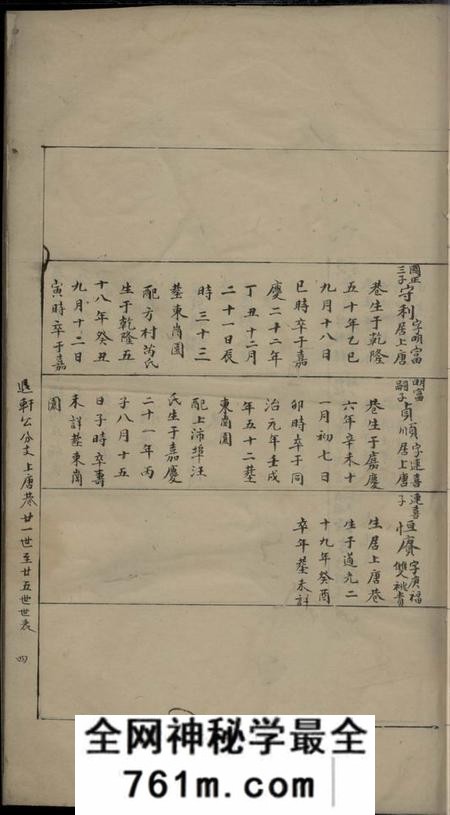 临濮临濮世叶金渊施氏宗谱