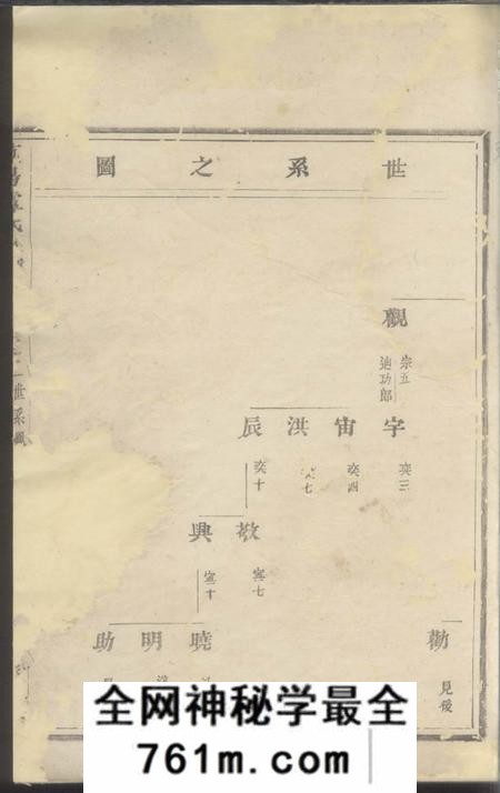 永康范阳卢氏宗谱