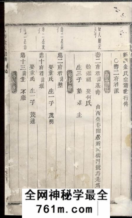 义乌古稠金氏宗谱