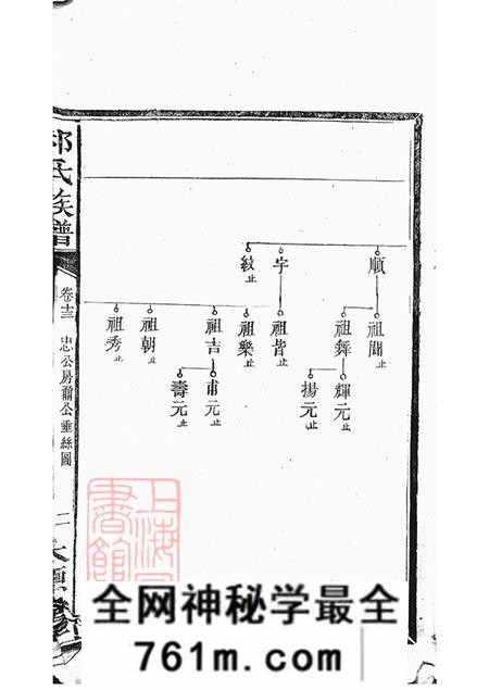 湖南长沙太原堂郝氏族谱