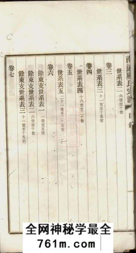 南通南通顾氏宗谱十卷首一卷