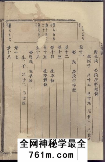 暨阳暨阳何氏宗谱