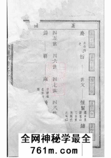 东阳东阳厉氏宗谱