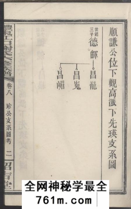 醴陵绍吉堂醴东江口谢氏六修族谱