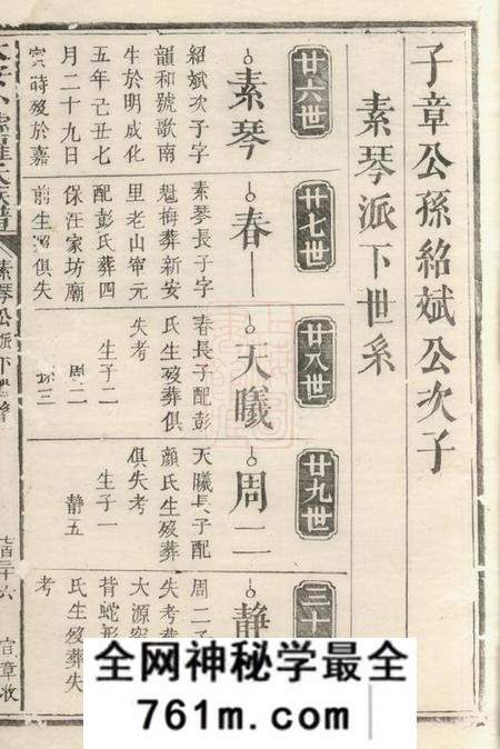 萍乡大安小墟罗氏族谱不分卷
