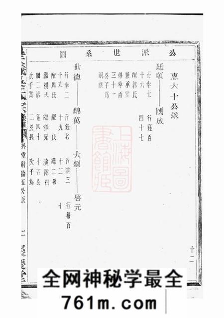 诸暨聚庆堂孝义吴氏宗谱