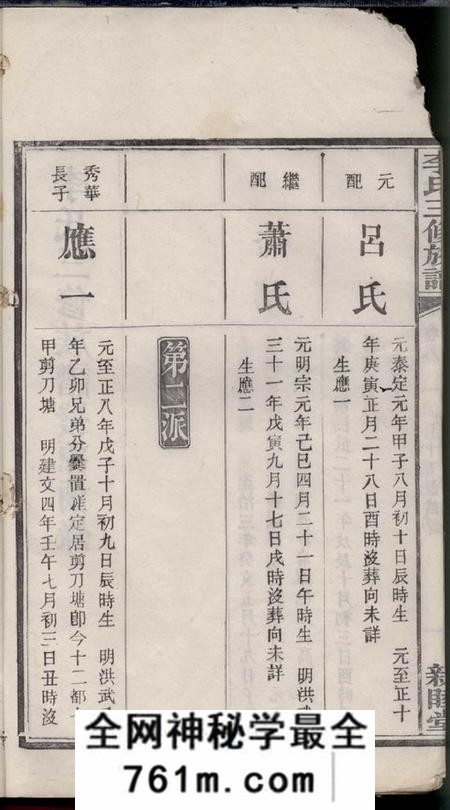 湘潭亲睦堂中湘姜黄冲李氏三修族谱