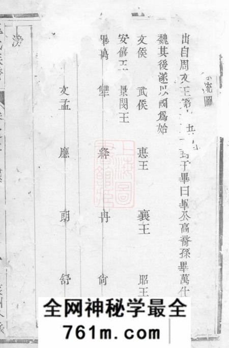 润州润东魏氏重修族谱