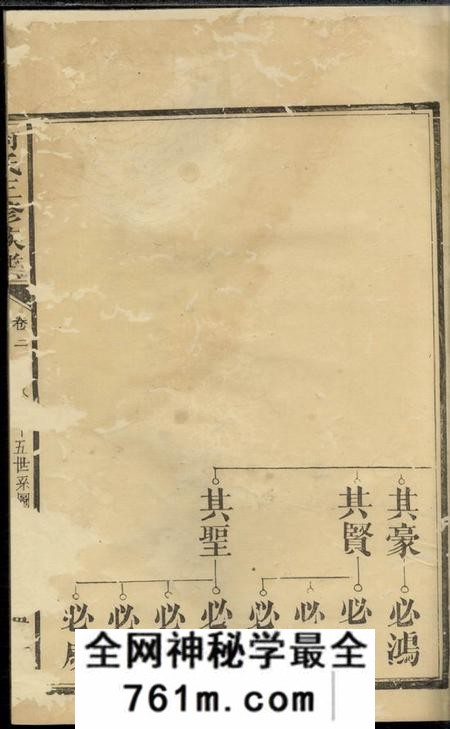 湖南常德庐江堂何氏三修族谱