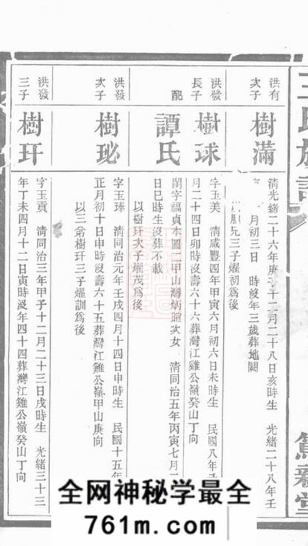 萍乡笃亲堂王氏族谱