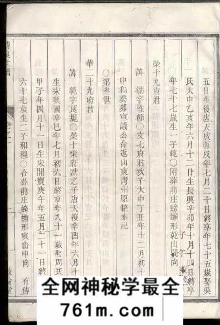 寿昌敦伦堂清泉翁氏世谱二十一卷首一卷备考一卷裕后一卷