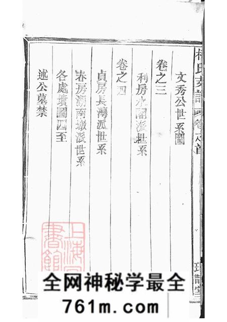 江西上饶瑞鹊堂柯氏支谱四卷首一卷