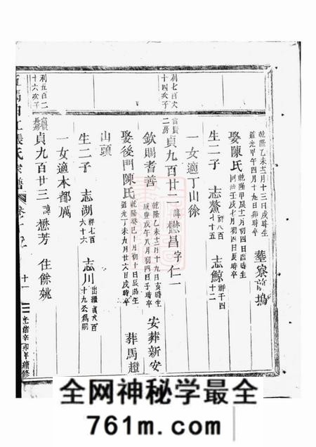 东阳五马曲江张氏宗谱