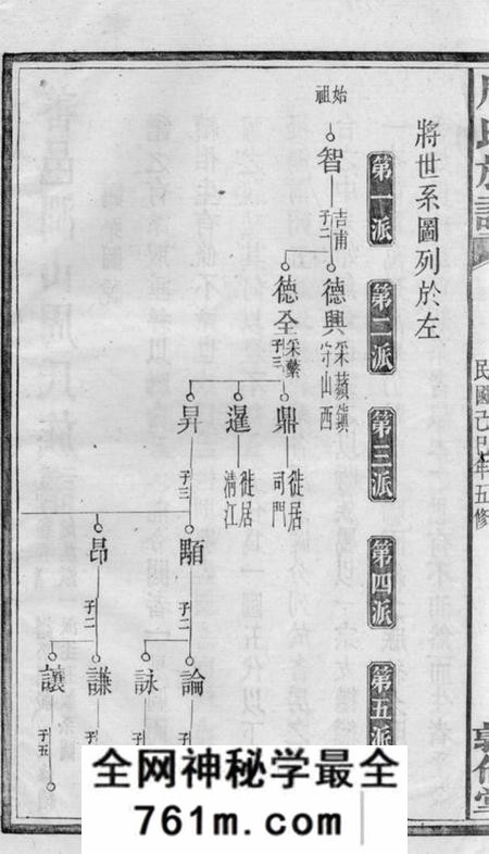 善化敦伦堂善邑涧山周氏族谱