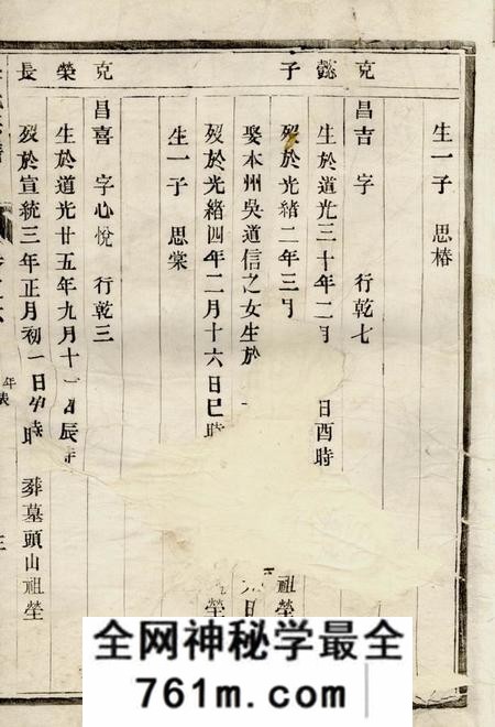 镇江朱氏宗谱