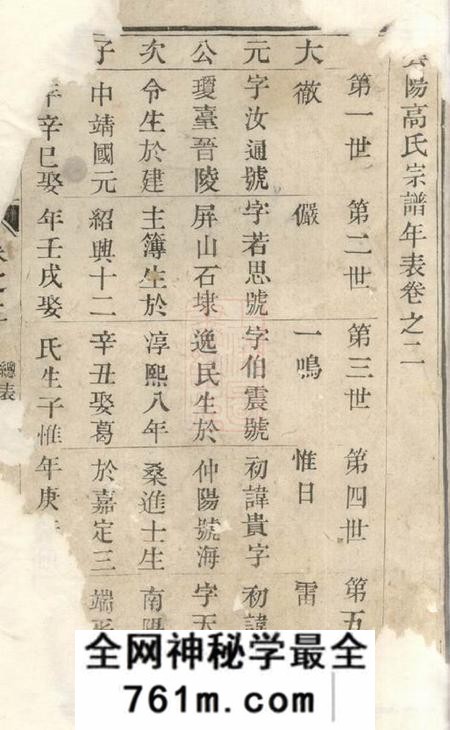 丹阳廉洁堂云阳高氏宗谱