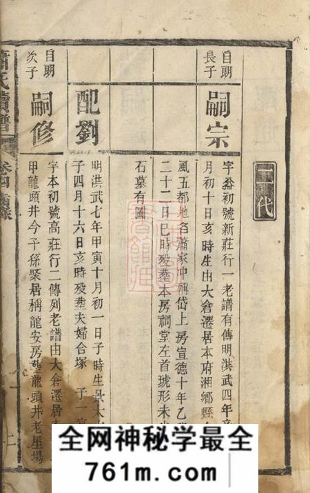 湘潭鼇山萧氏续谱