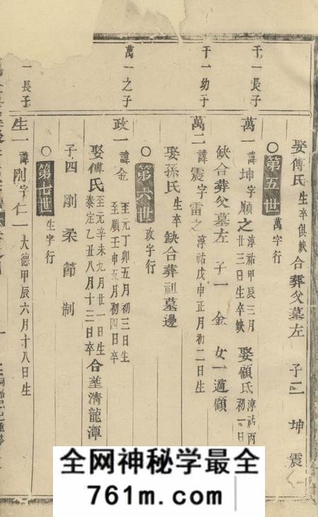 义乌敦伦堂义乌金峰溪后楼氏宗谱
