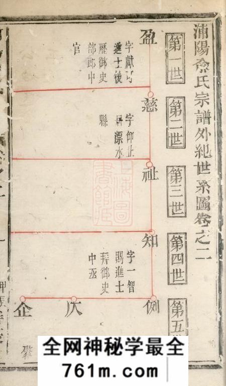 浦阳善庆堂浦阳俞氏宗谱