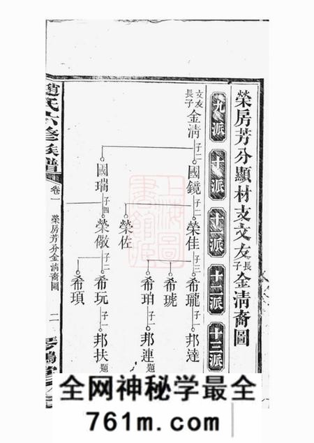 益阳琴鹤堂赵氏六修族谱