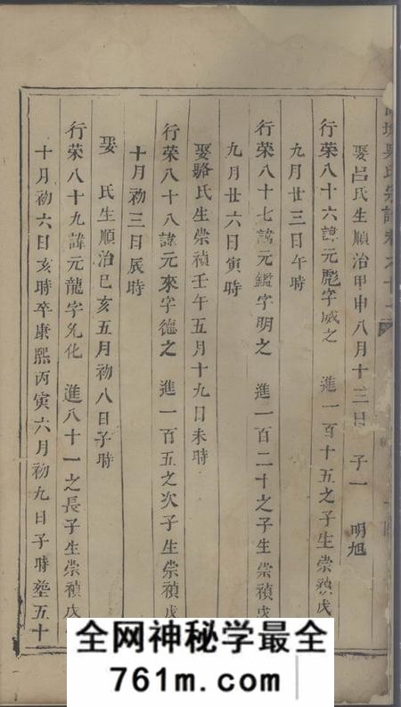 东阳高城吴氏宗谱