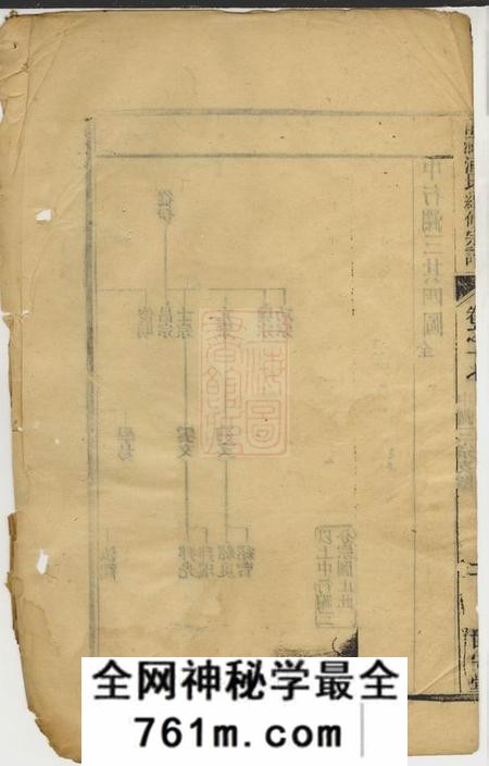 无锡世守堂前涧浦氏续修宗谱