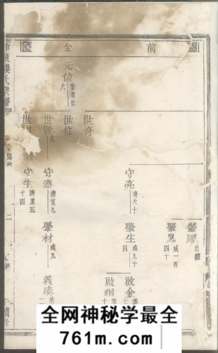 永康永康楼氏宗谱
