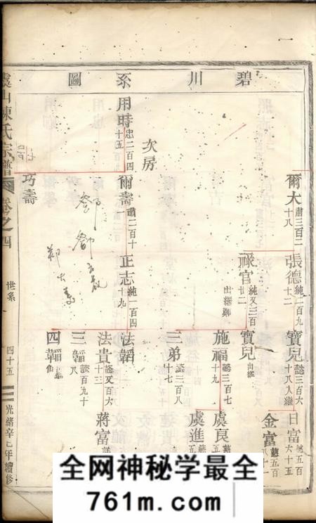 缙云虞山陈氏宗谱