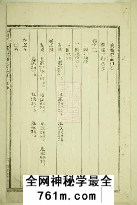 松阳骥湖潘氏族谱十卷