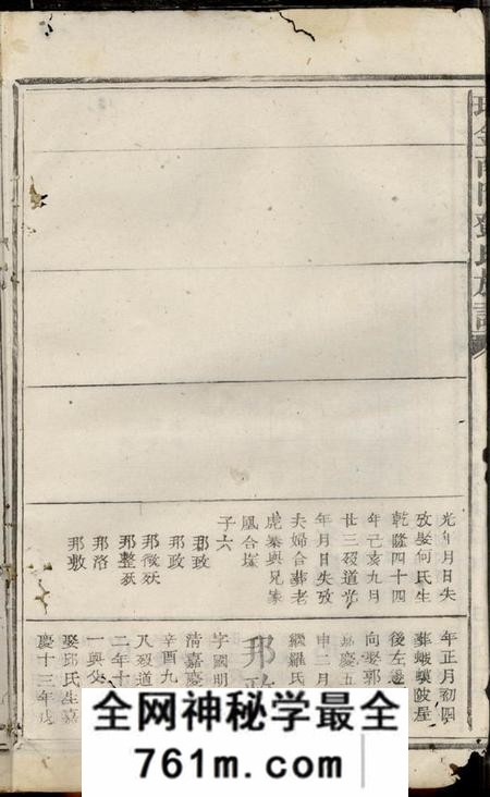 瑞金瑞金南冈邓氏族谱不分卷