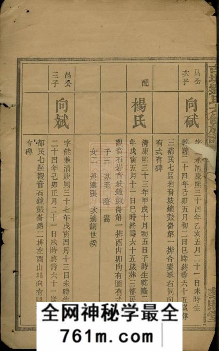 宁乡藜照堂沩宁古塘刘氏重修族谱