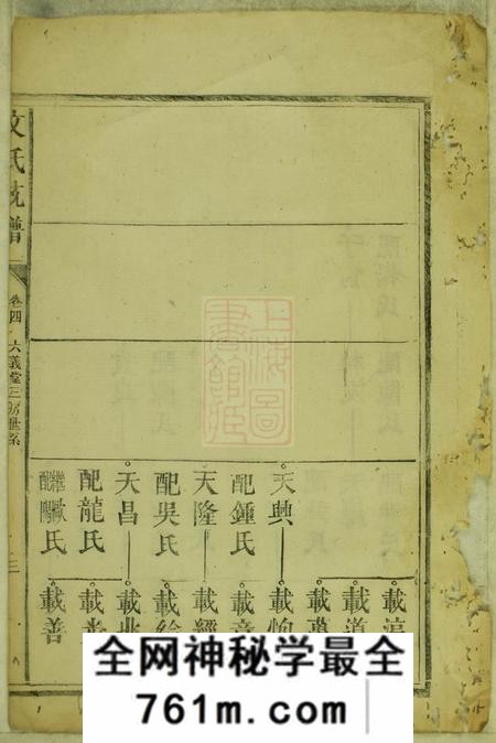 永新文氏统谱十八卷