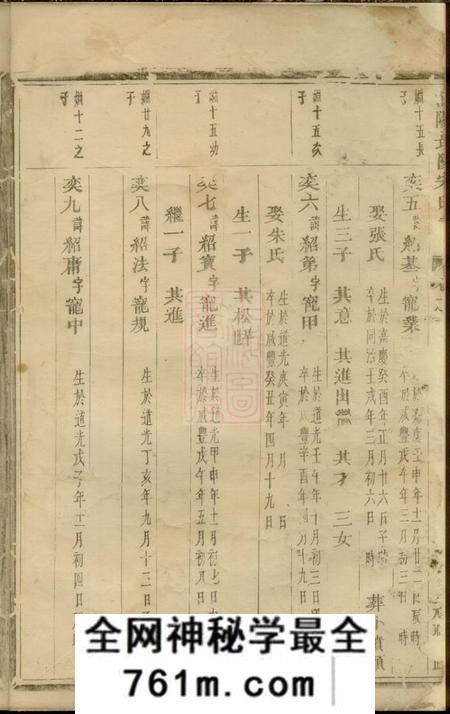 浦阳浦阳长陵宋氏宗谱
