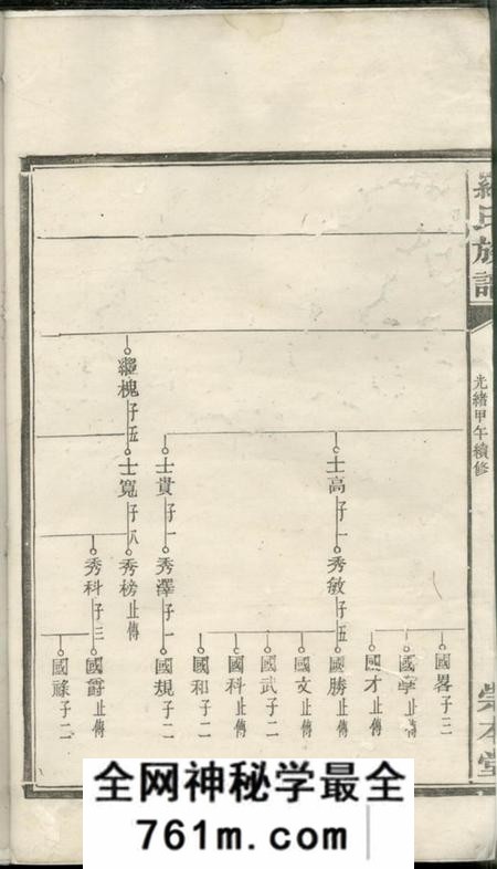崇本堂罗氏族谱