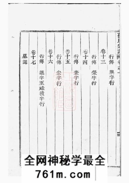永康华溪孙氏家乘十七卷