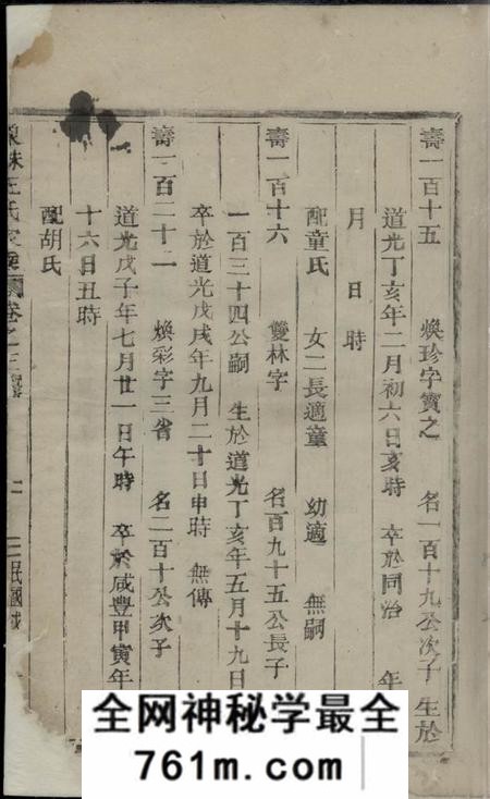 象珠王氏家乘