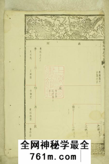暨阳崇本堂暨阳宋氏宗谱