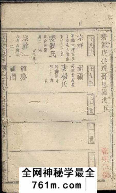 碧潭新安堂碧潭余氏族谱